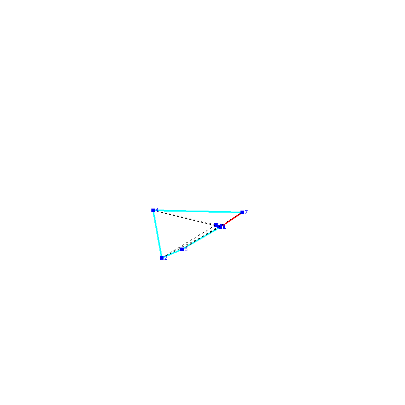 Flugauswertung